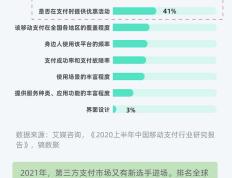 抖店体验分提升全攻略：从0到1打造卓越购物体验